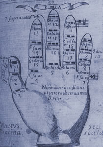 El archivo de música de la catedral de Puebla
